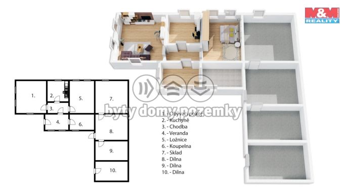 Prodej, Rodinný dům, Měkynec