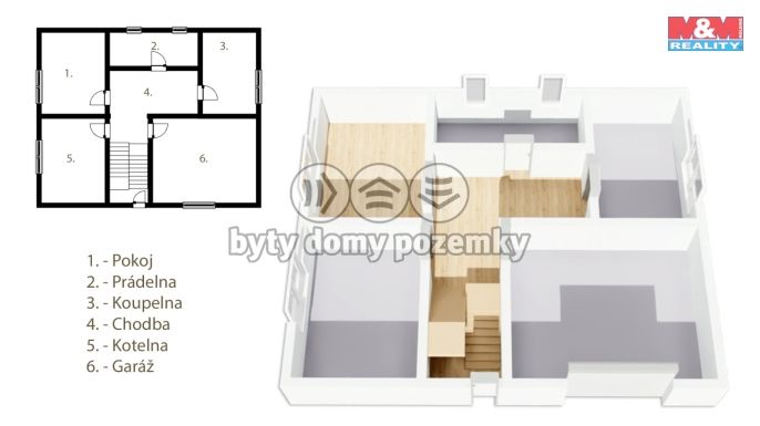 Prodej, Rodinný dům, Mašťov