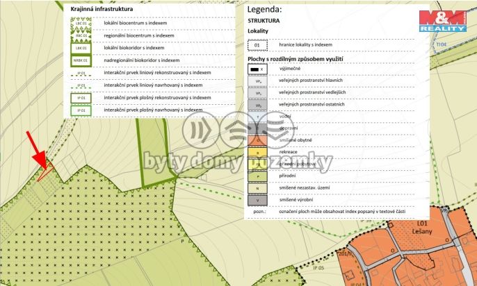 Prodej, Pole, Všestudy
