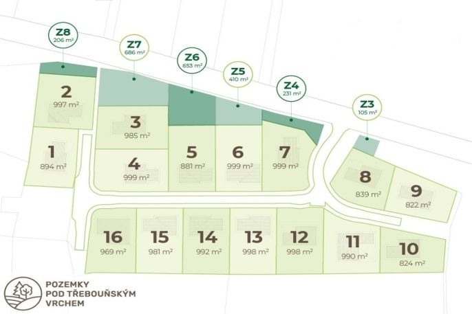 Prodej, Pozemek k bydlení, Toužim