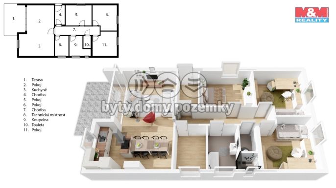 Pronájem, Rodinný dům, Olomouc