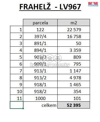 Prodej, Pole, Frahelž