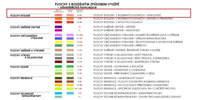 Prodej, Pozemek k bydlení, Březová