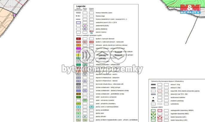 Prodej, Pole, Staré Město