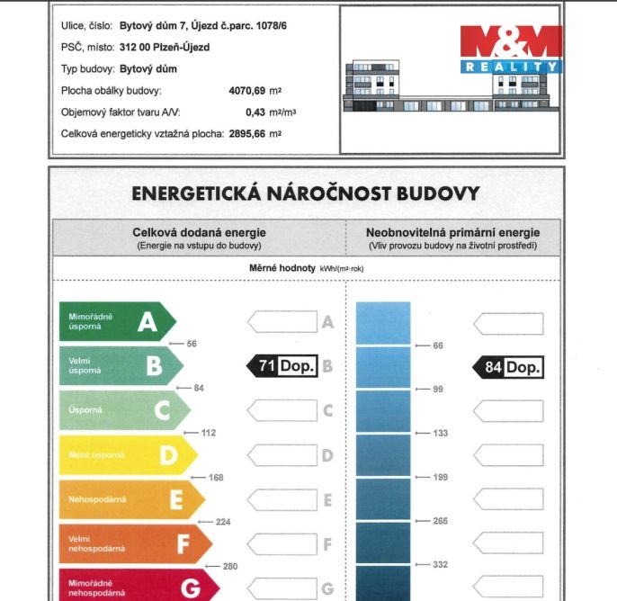Prodej, Byt 2+kk, Plzeň