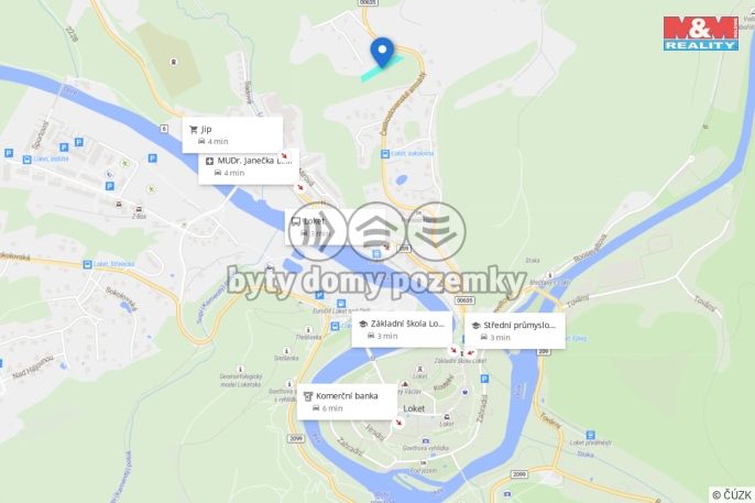 Prodej, Ovocný sad, Loket