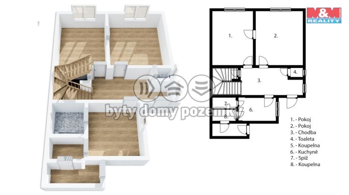 Prodej, Rodinný dům, Nymburk