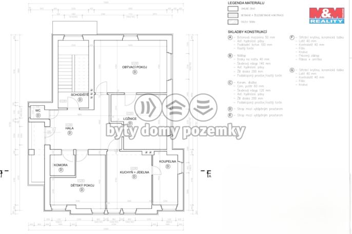 Prodej, Rodinný dům, Vrdy