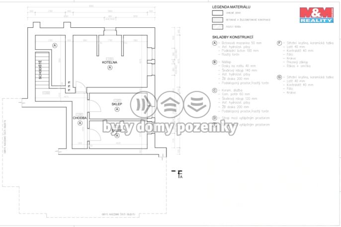 Prodej, Rodinný dům, Vrdy