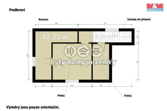 Prodej, Rodinný dům, Šťáhlavy