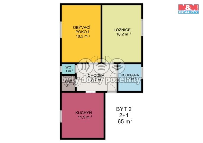 Prodej, Rodinný dům, Moravská Třebová