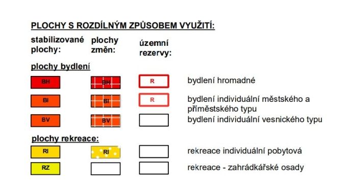 Prodej, Ostatní, Plesná