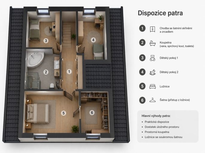 Prodej, Rodinný dům, Hvězdlice