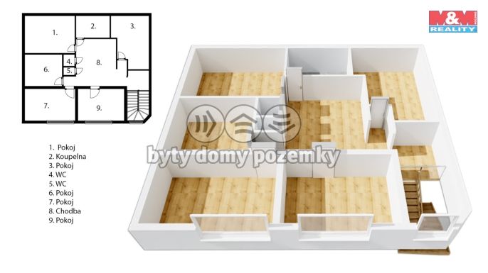 Prodej, Rodinný dům, Zlín