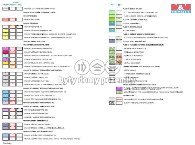 Prodej, Louka, Mikulovice