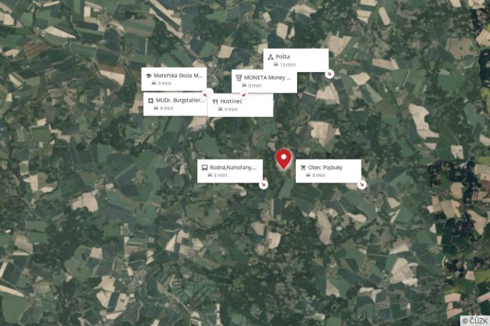 Prodej, Les, Rodná