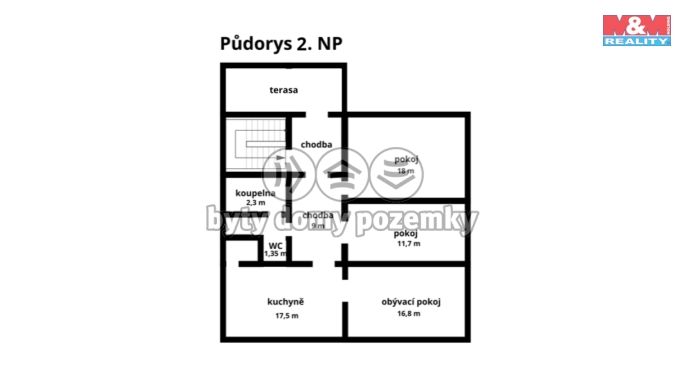 Prodej, Rodinný dům, Klatovy