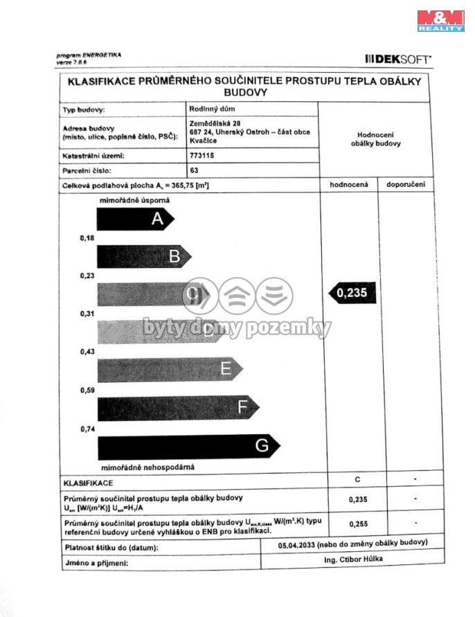 Prodej, Rodinný dům, Uherský Ostroh