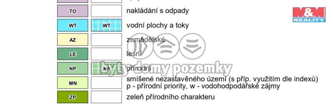 Prodej, Ovocný sad, Přistoupim