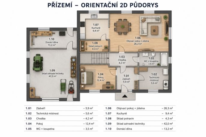 Prodej, Pozemek k bydlení, Chlumec nad Cidlinou