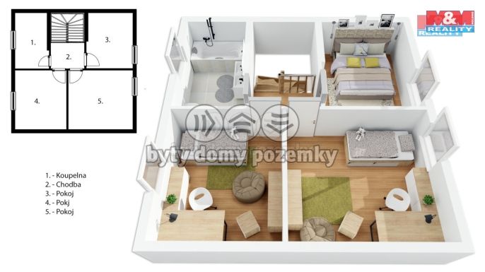 Prodej, Rodinný dům, Kladno