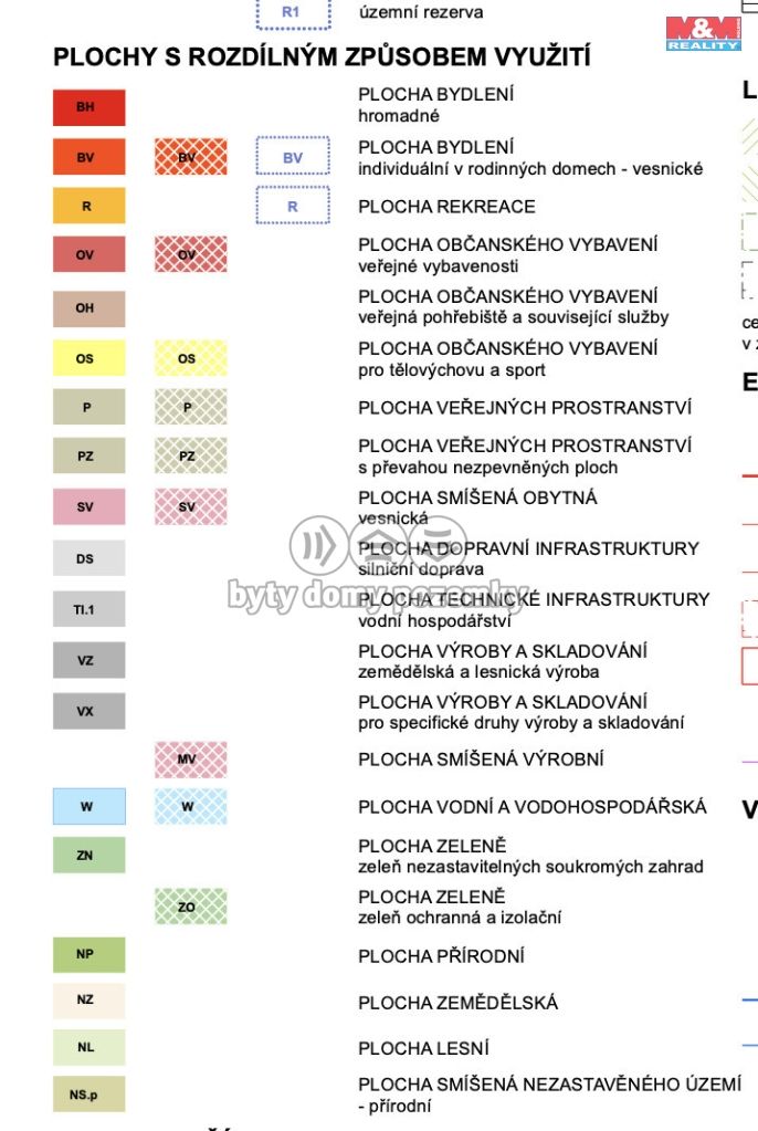 Prodej, Ostatní, Tuchořice
