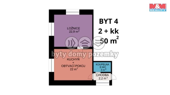 Prodej, Rodinný dům, Moravská Třebová