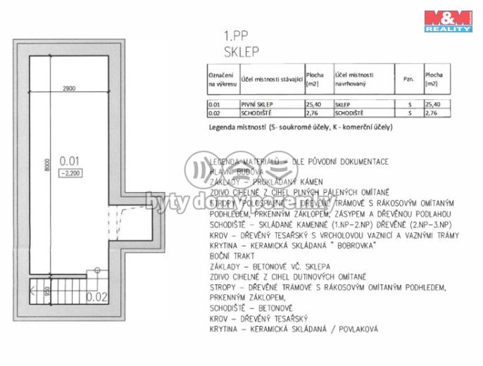Prodej, Rodinný dům, Petrov