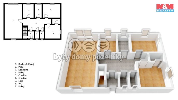 Prodej, Rodinný dům, Brniště