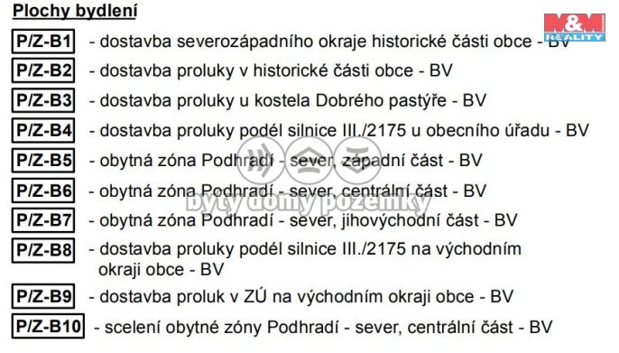 Prodej, Pozemek k bydlení, Podhradí