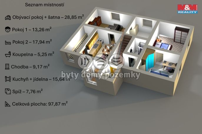 Prodej, Rodinný dům, Křenice