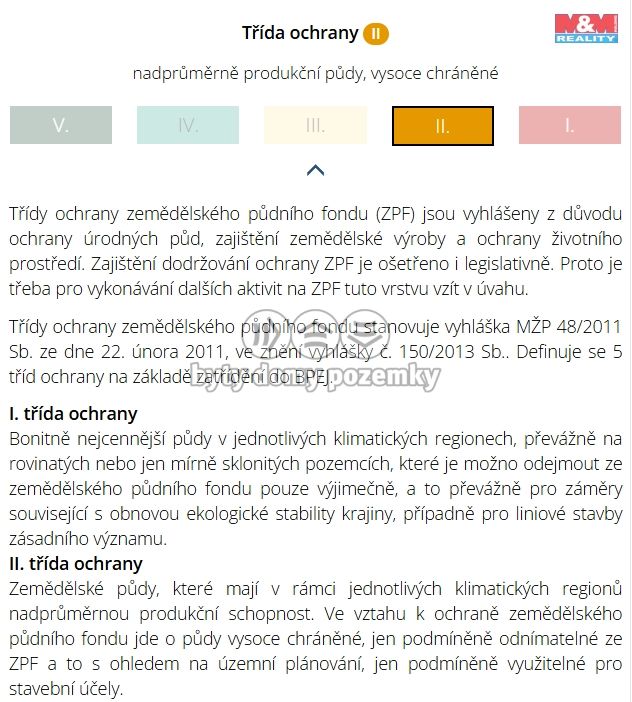 Prodej, Pole, Dobřany