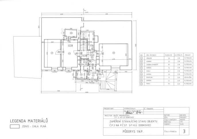 Prodej, Rodinný dům, Dobkovice
