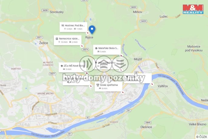 Prodej, Zahrada, Ryjice