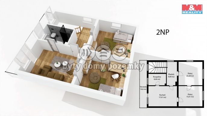 Prodej, Rodinný dům, Přísnotice