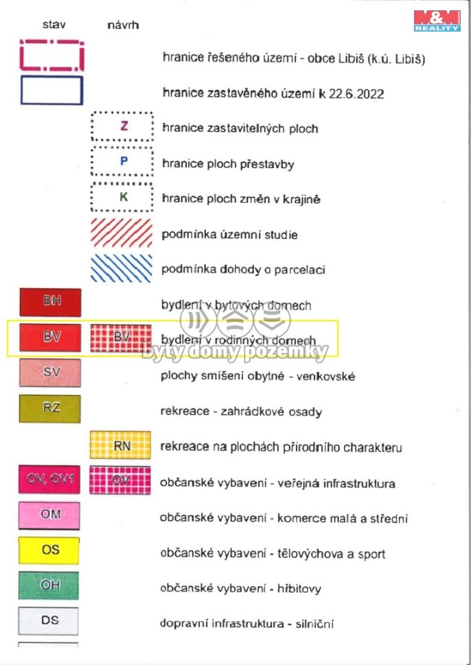 Prodej, Pozemek k bydlení, Libiš