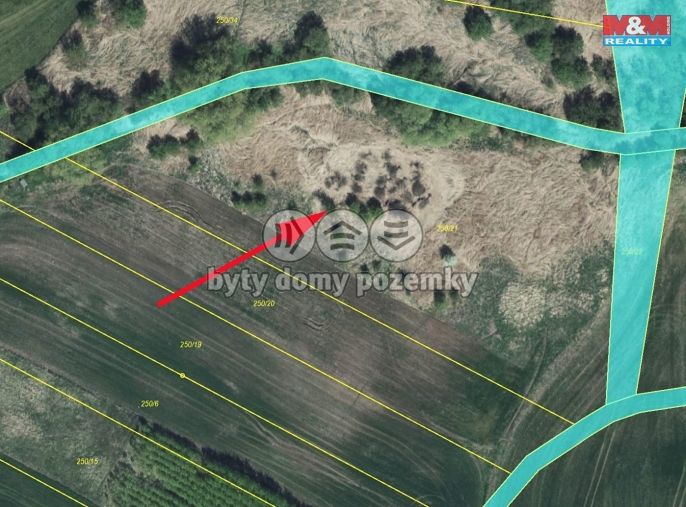 Prodej, Pole, Staňkovice