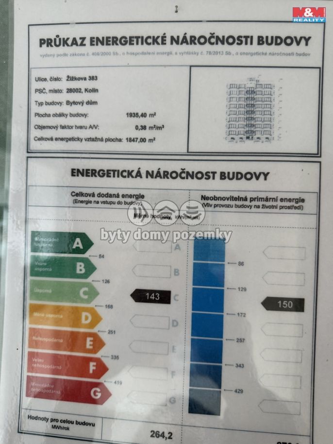Pronájem, Byt 2+kk, Kolín