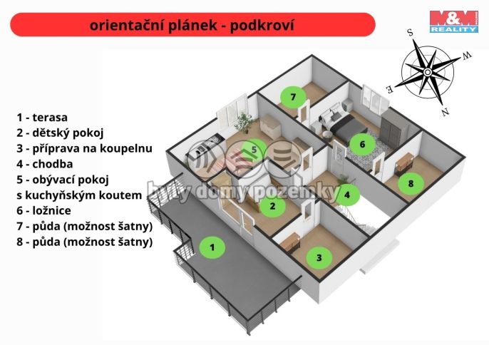 Prodej, Rodinný dům, Víska
