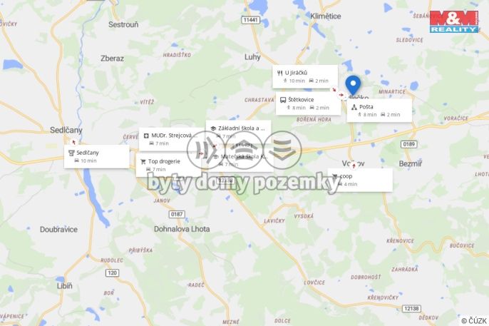 Prodej, Chalupa, Štětkovice