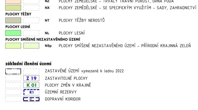 Prodej, Zahrada, Husinec