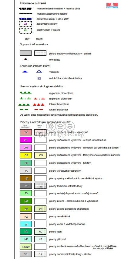 Prodej, Pastvina, Údrnice