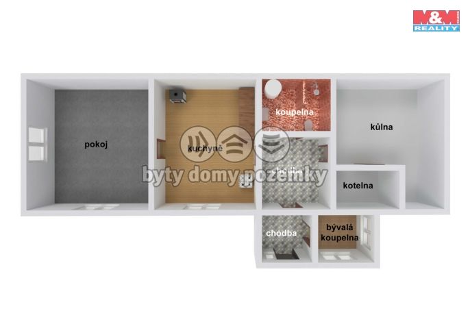 Prodej, Rodinný dům, Cizkrajov