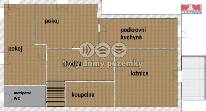 Prodej, Rodinný dům, Borová