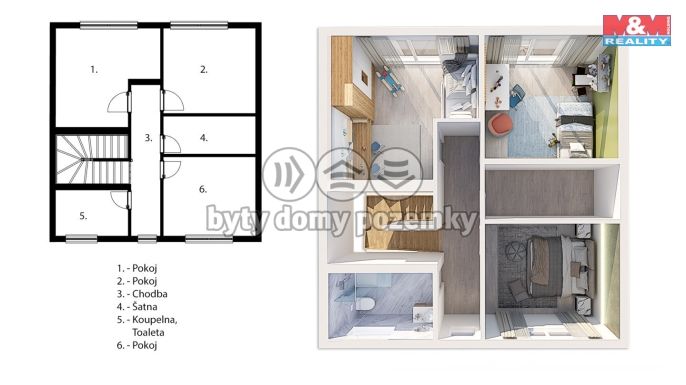 Prodej, Rodinný dům, Mělník