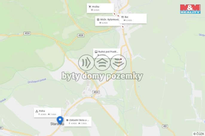 Prodej, Rodinný dům, Rudná pod Pradědem