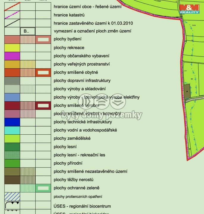 Prodej, Pozemek k bydlení, Chotíkov