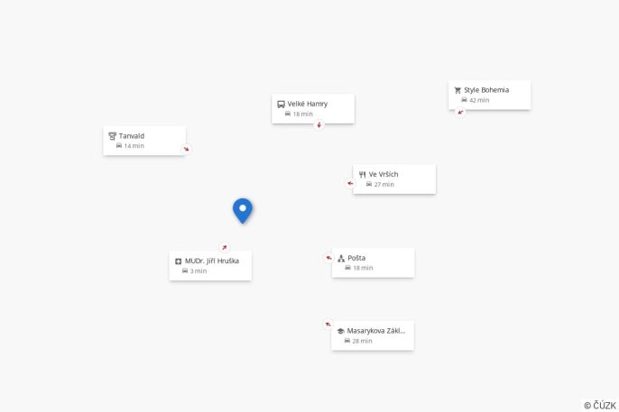 Prodej, Chalupa, Zásada
