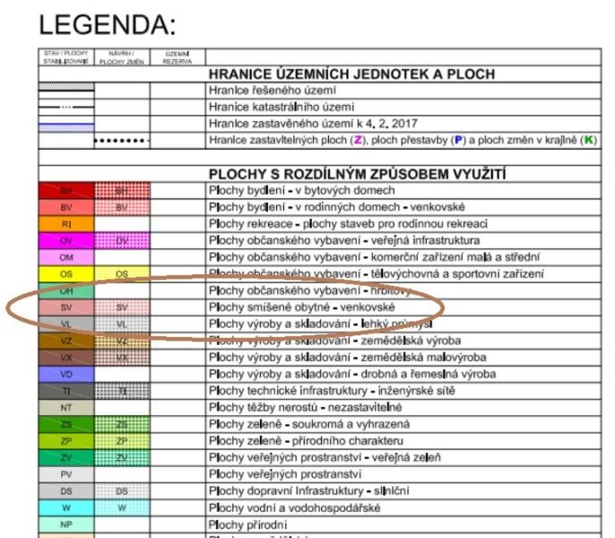 Prodej, Rodinný dům, Dobré