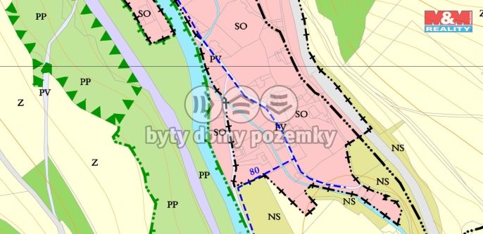 Prodej, Rodinný dům, Široká Niva